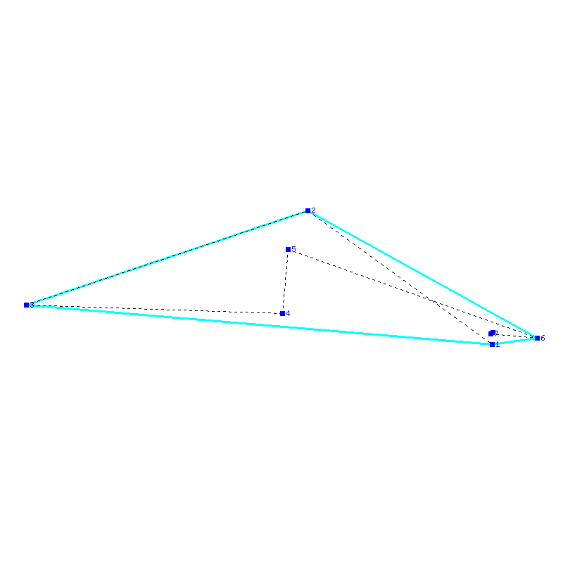 Flugauswertung